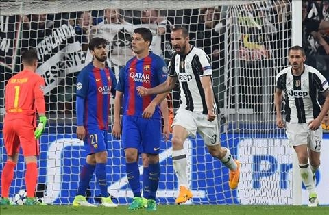 Pique Ket qua tran Juventus se anh huong truc tiep den El Clasico hinh anh