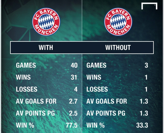 Ronaldo ga gam Lewandowski ve Real ngay tren san hinh anh 2