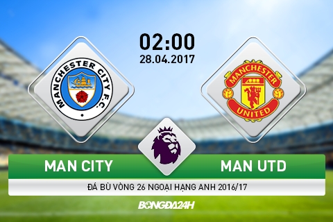 Preview Man City vs MU