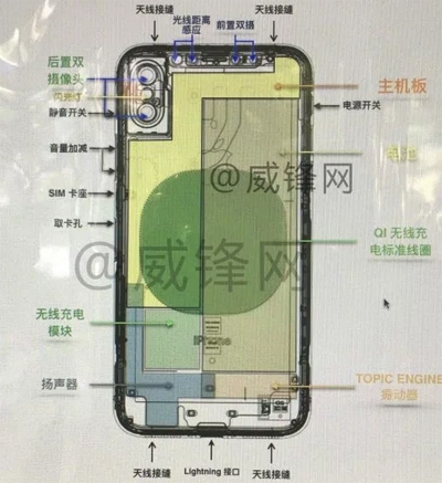 iphone-8-dung-chun-sac-khong-day-qi