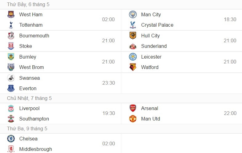 Man Utd lan at Arsenal o doi hinh ket hop dai chien vong 36 NH Anh hinh anh 13