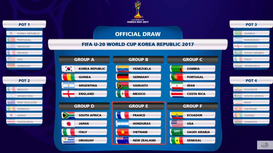 lich thi dau u20 world cup 2017
