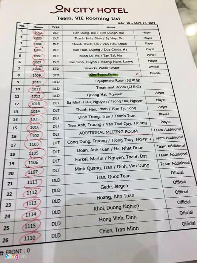 U20 Viet Nam ve o cung doi thu tran ra quan U20 World Cup hinh anh 2
