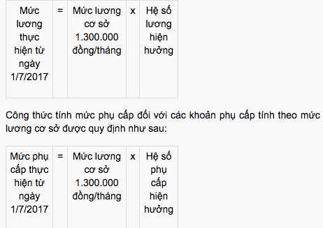 lương cơ sở, lương hưu, tiền lương, về hưu, tăng lương