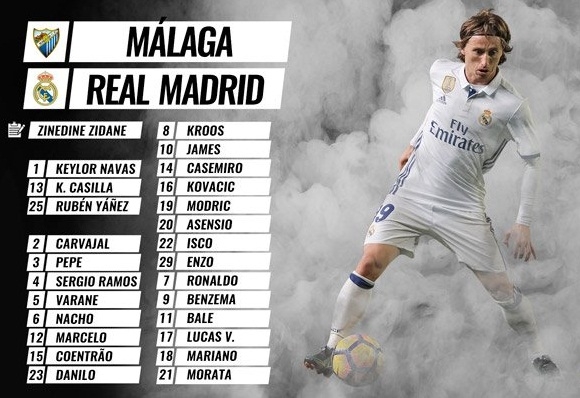Danh sách đăng ký Real Madrid ở trận gặp Malaga