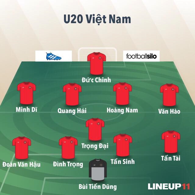 Bao New Zealand viet sai ten 2 tru cot U20 Viet Nam hinh anh 3