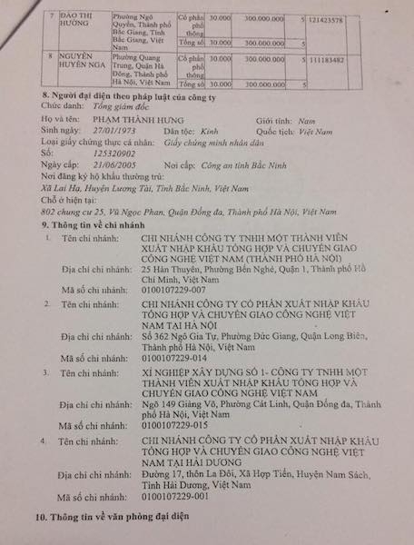 Công ty xuất khẩu lao động lập lờ sử dụng con dấu của Liên minh HTX Việt Nam