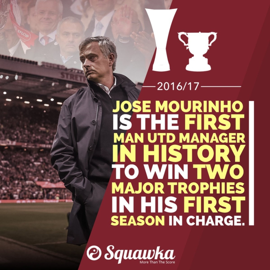 Ong vua chung ket Mourinho can quet danh hieu ra sao? hinh anh 4