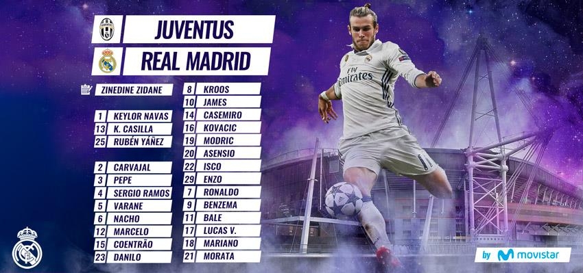 Chung kết C1, Real Madrid, Juventus, Champions League