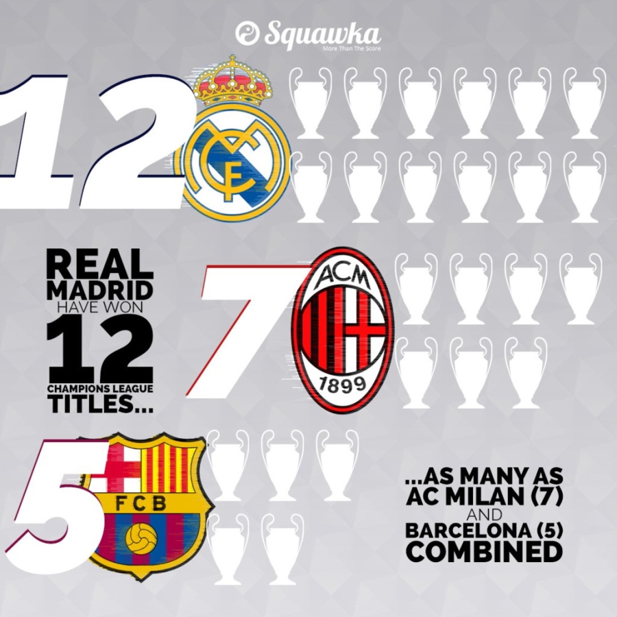 Ronaldo but pha than toc vuot Messi, doat vua pha luoi mua 2016/17 hinh anh 10