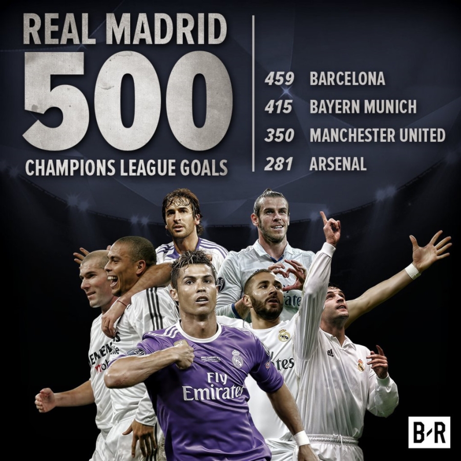 Ronaldo but pha than toc vuot Messi, doat vua pha luoi mua 2016/17 hinh anh 11