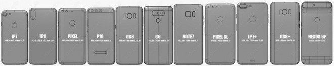 Tin vui ve iPhone 8 va kinh iGlass cua Apple hinh anh 2
