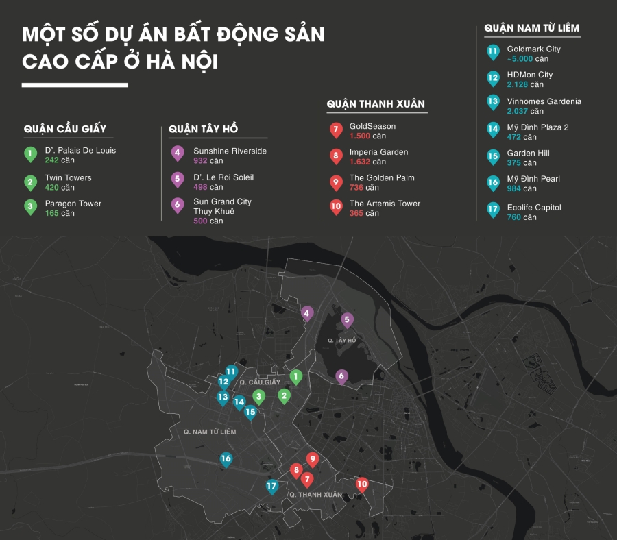 Ha Noi, Sai Gon sap 'lut' nha cao cap? hinh anh 2