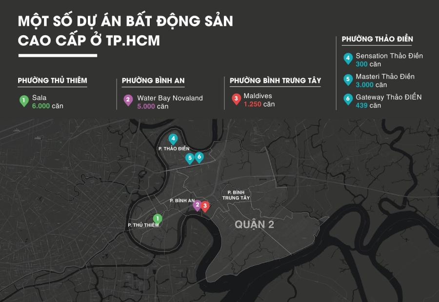 Ha Noi, Sai Gon sap 'lut' nha cao cap? hinh anh 4