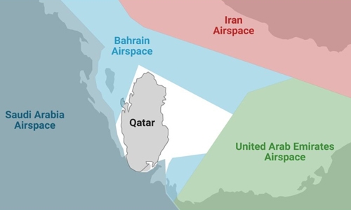 3-kich-ban-cho-cuoc-khung-hoang-qatar
