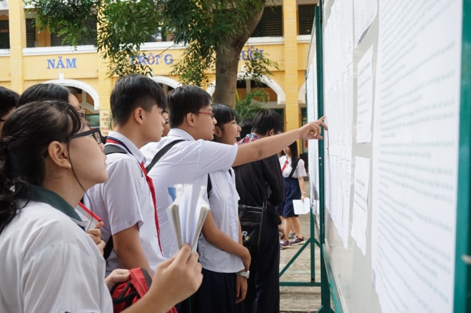  TP.HCM cong bo diem thi vao lop 10 hinh anh 1