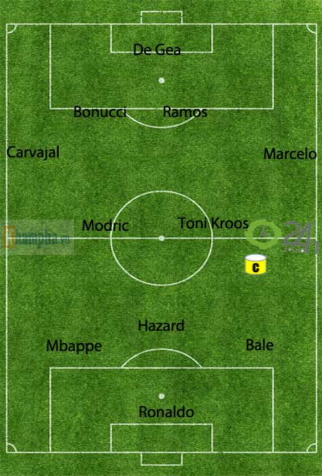“Dream-Team” Real mùa 2017/18: Dải thiên hà và giấc mơ “ăn 5” - 2