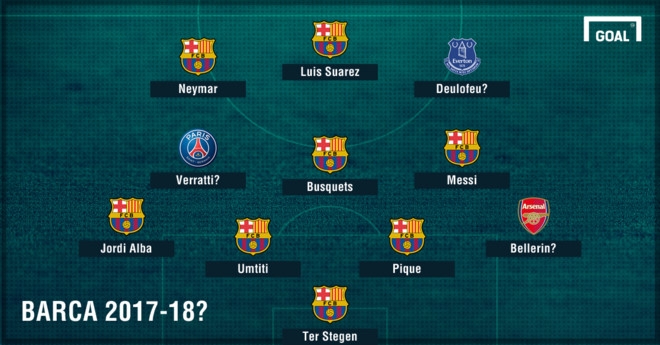 Messi mat vi tri so truong duoi thoi HLV moi hinh anh 2