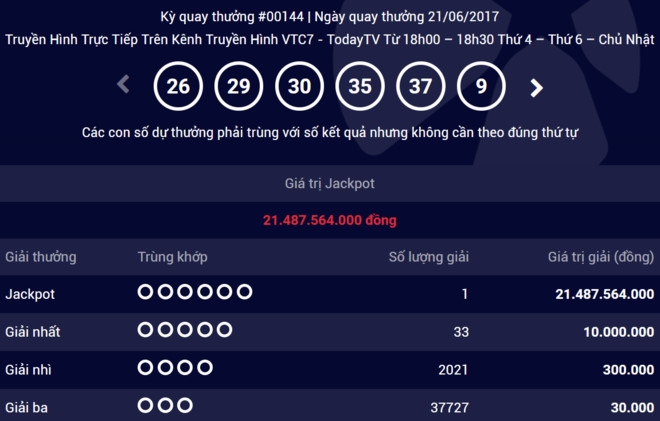 Co them nguoi trung so doc dac gan 21,5 ty dong hinh anh 1