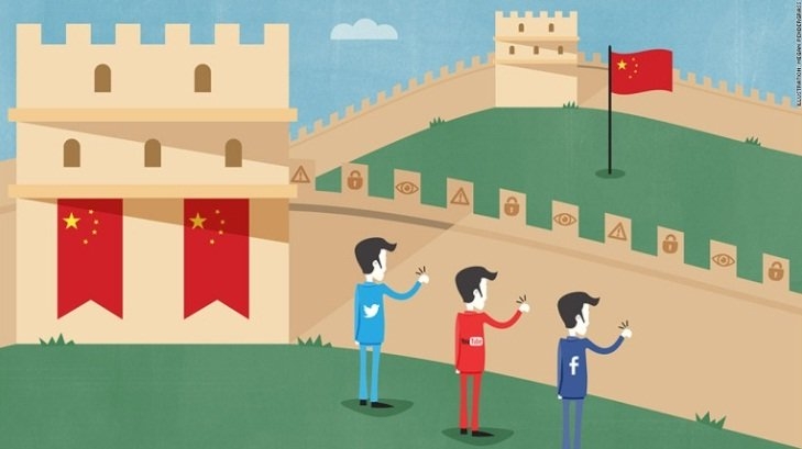 Facebook, Google, Chặn Facebook, Internet, Trung Quốc