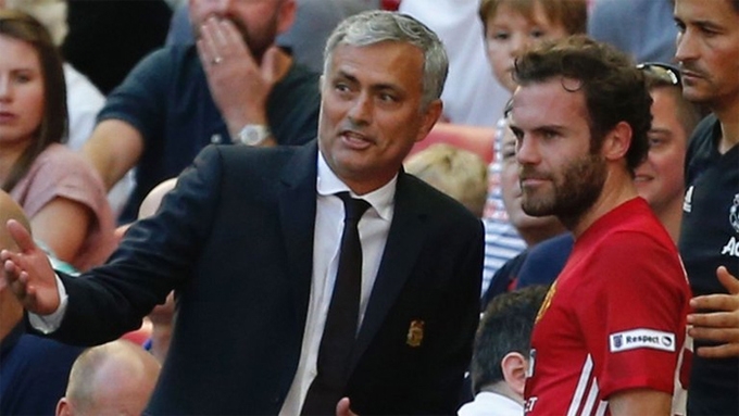 10 cầu thủ tỏa sáng rực rỡ sau khi bị Mourinho ruồng bỏ