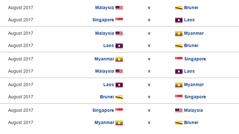 Lịch thi đấu của U.22 Việt Nam tại SEA Games 2017: Nhẹ trước nặng sau - ảnh 2