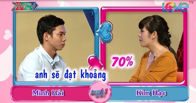 Bạn muốn hẹn hò, MC Quyền Linh, MC Cát Tường, Gameshow