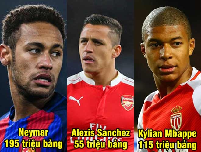 PSG quyết mua Neymar, xây bộ ba “M-S-N” mới 400 triệu bảng - 2