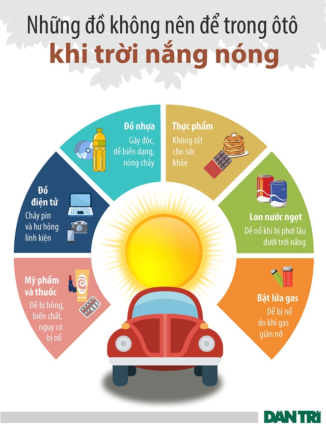  Bấm vào đây để xem ảnh to hơn 