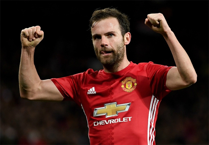 10 hợp đồng đắt nhất lịch sử Man Utd