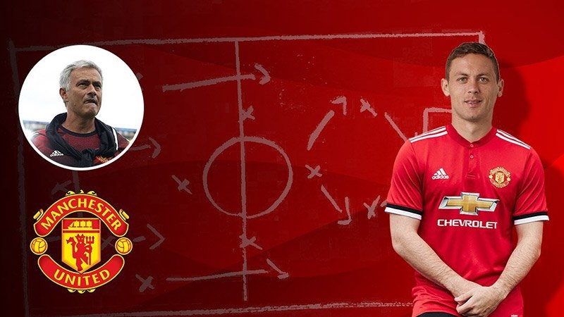 MU, Mourinho, Jose Mourinho, Matic, Lukaku, Pogba