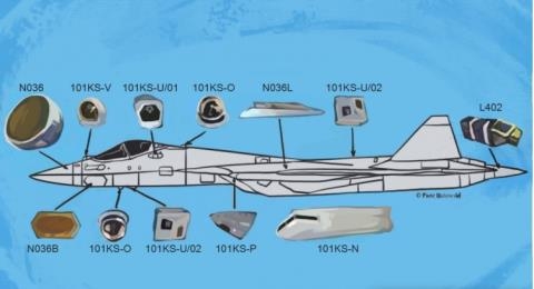  Vị trí một số hệ thống trên T-50 mới được tiết lộ (Ảnh: Newinform)  