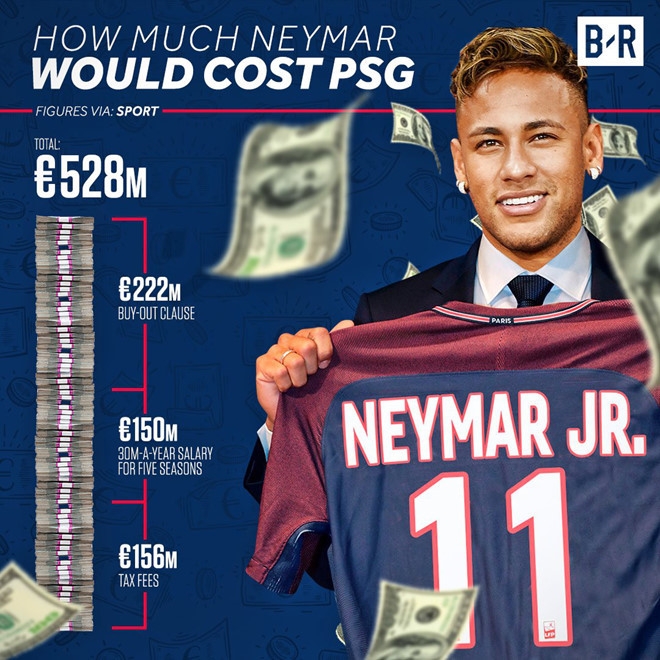 Ke hoach tinh vi giup ong chu PSG lach luat mua Neymar, tra thu Barca hinh anh 2