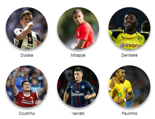 barca-se-tieu-nui-tien-ban-neymar-nhu-the-nao