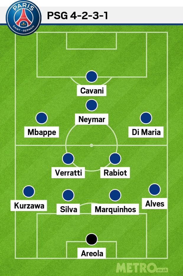Sau Neymar, them Mbappe la nguoi cua PSG hinh anh 2