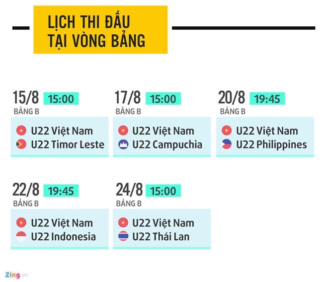 Bau Duc: 'U22 Viet Nam khong thang duoc Dong Timor thi thang ai' hinh anh 2