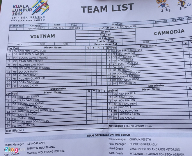 U22 Viet Nam 0-0 U22 Campuchia (H1): Doi cong hinh anh 11