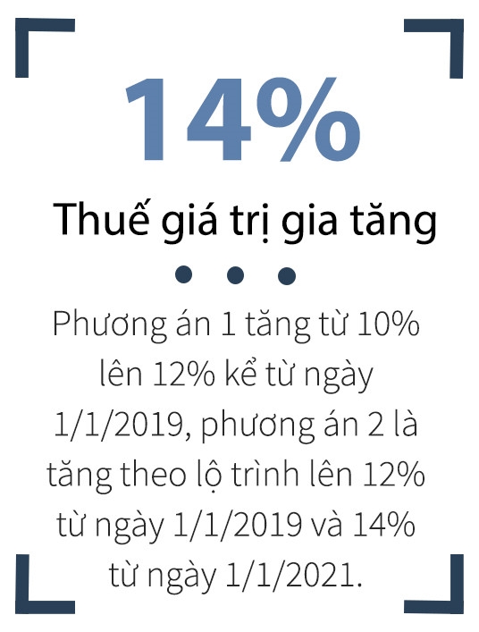 ‘Moi tang luong duoc mot chut, sao da voi tang thue?’ hinh anh 3