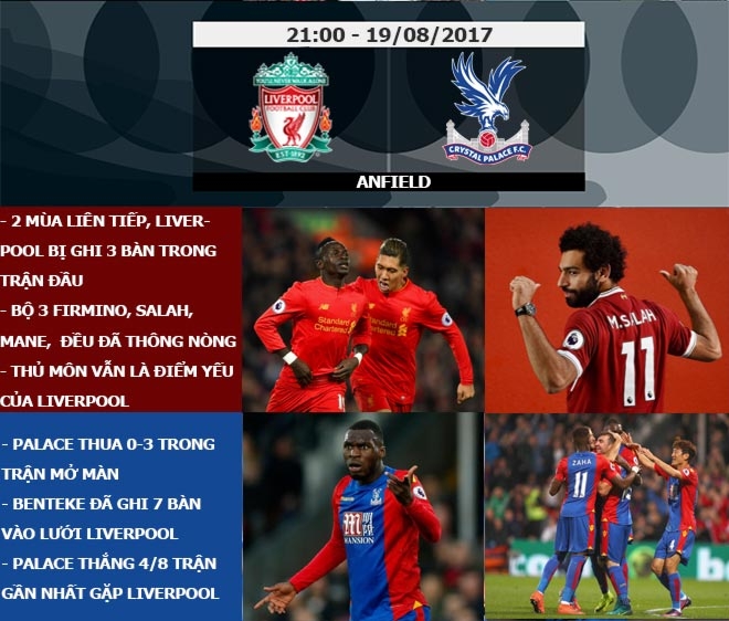 Ngoại hạng Anh trước vòng 2: MU tiếp đà bay cao, Chelsea gặp 