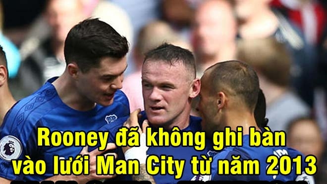 Nhận định bóng đá Man City – Everton: “Ác mộng” Rooney tái hiện? (Vòng 2 Ngoại hạng Anh) - 2