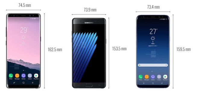 Chan dung Galaxy Note 8 truoc gio G hinh anh 1