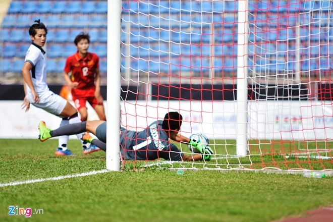 Kich ban giup tuyen nu Viet Nam vo dich SEA Games hinh anh 1