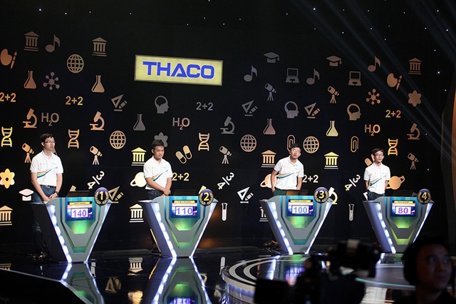  Nhật Minh tạm thời vượt lên dẫn đầu nhờ trả lời đúng từ khóa. 