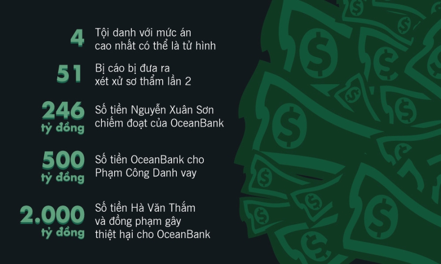 Hon 1.000 ngay dieu tra dai an Ha Van Tham hinh anh 8