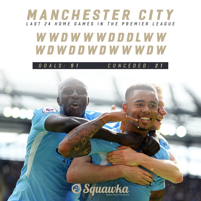 Hinh anh moi nhat cua thu mon Man City sau vu bat tinh hinh anh 3