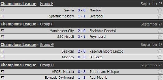 Man City, Shakhtar Donestk, Vòng bảng Cup C1 Man City, Shakhtar Donestk, Vòng bảng Cup C1