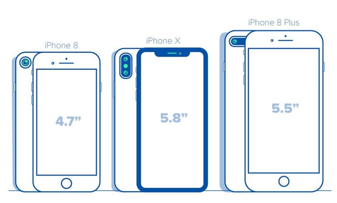iPhone X loai bo tinh nang ma hon mot nua nguoi dung iPhone thich hinh anh 1